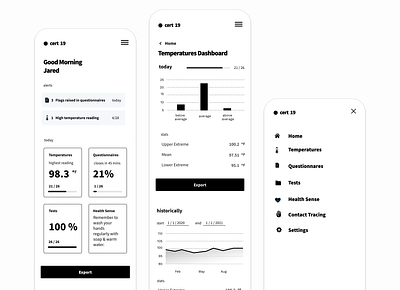 simple alerts black and white chart dashboard graphs hamburger menu health home icons menu mobile mobile design over time temperature tracking