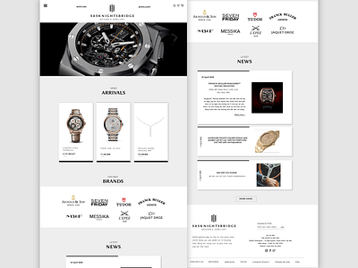 Web design design web web design webdesign website