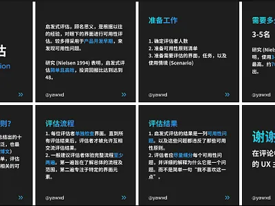 Heuristic evaluation