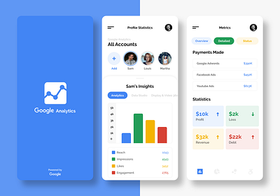 Google Analytics adwords analytics app design branding clean ui design google google analytics google analytics statistics google design gradient logo minimal mobile ui modern trending typography uiux webdesign website