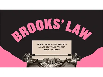 Brooks' Law animation animation studio educational video explainer video illustration motion motion design motion graphic motion graphics motiongraphics snippet