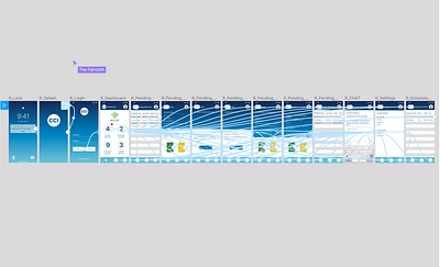 CCI - UX/UI Design design figma prototyping ui ux