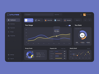 Public Services Dark Theme // Web App Concept app card clean dark mode dark theme dashboard dashboard app design flat minimalism payment product design project dashboard ui utilities ux web web app web design