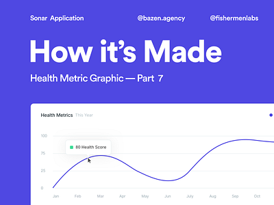 Sonar Project Management Tool - How It's Made - Health Metrics dailyui design agency design process design tip design tips graphic design graphic design graphicdesign graphicdesigner graphicdesigns howto project management project management tool ui uidesign uiux uiuxdesign ux webapp webdesign