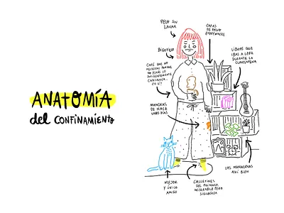 Working from home during quarantine may look like this... hand drawn hand lettering handmade illustration spanish