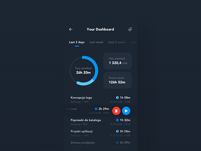 Mobile App Time Tracker (Dashboard) app apps dashboard design mobile mobile design mobile ui mobileapp time timetracker tracker ui ux