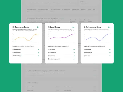 Ethical Metrics for Stock app ui ux