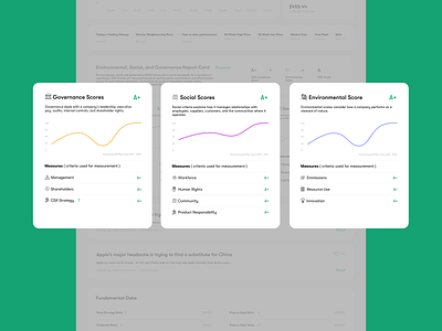 Ethical Metrics for Stock app ui ux