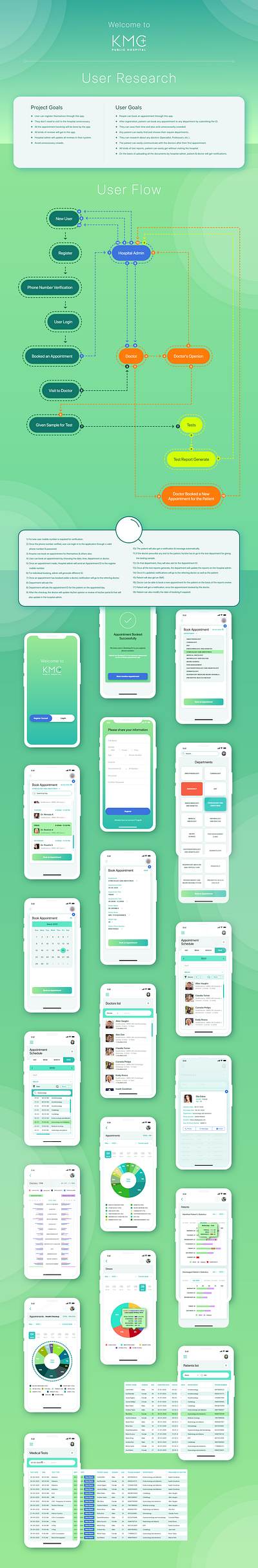 KMC app branding design illustrator login screen typography ui ux