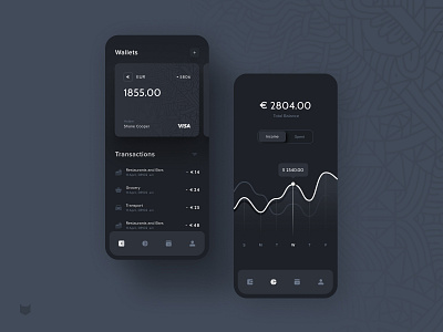 Black Wallet App – Statistic app bank bank card banking bankingapp dark dark app figma finance income spend statisitc wallet