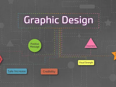 Graphic Design fun art design fun illustration illustrator inspiration typography vector