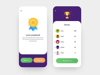 Leaderboard app branding dailyui design figma figmadesign illustration ui uidesign vector