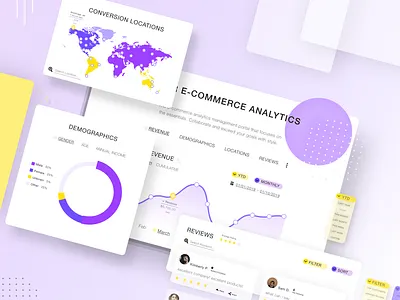 E-Commerce Analytics Dashboard UI - Essentials analysis analytics charts clean daily ui dashboad data demographics ecommerce filters graphs info location map minimal money reviews sales uiux web app