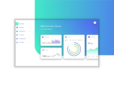 Dashboard Design for Fitness App app calories dailyui dashboad design food illustration running ui ux web