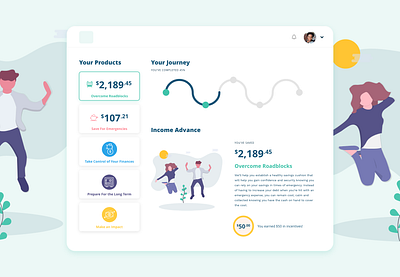 Simple Dashboard dashboard dashboard design dashboard ui digital product digital product design fintech fintech app interface design product design ui ui ux ui design uiux