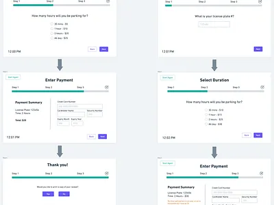Wireframes design thinking ui ux uxdesign uxui