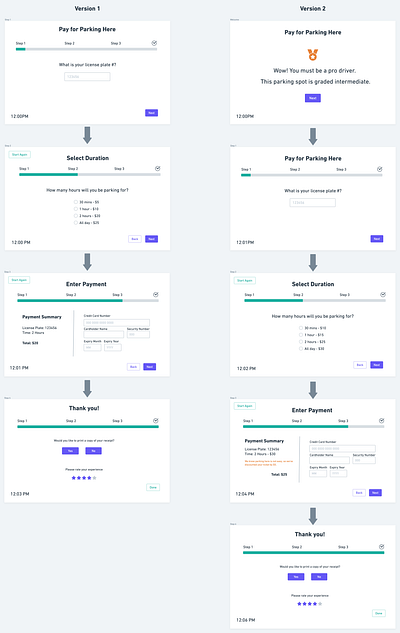 Wireframes design thinking ui ux uxdesign uxui