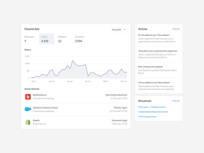 Dashboard Tiles - Integration Data app chart clean dashboard dashboard ui data import integration minimal simple tile ui ux ux design web