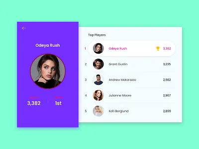 Daily UI 019 | Leaderboard 019 dailyui dailyui019 dailyuichallenge dailyuiux leaderboard leaderboarddesign place players score shot ui ui019 uidesign uiux userinterface ux uxdesign web winner