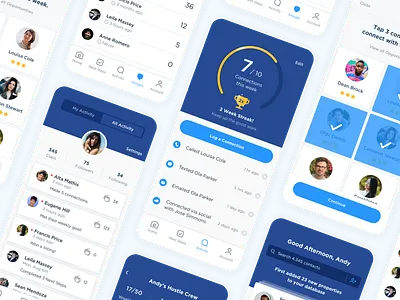 Product Experiments card goal history leaderboard product social usability