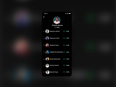 Daily UI #019/ Leaderboard app app design branding create design illustration leaderboard ui ui ux ux web