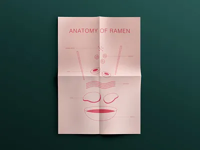 The Anatomy of Ramen art design illustration