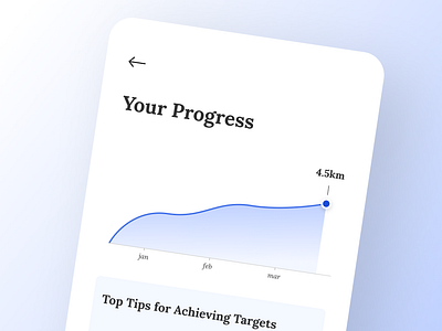 Daily UI 018 - Analytics Chart app dailyui mobile native app ui vector