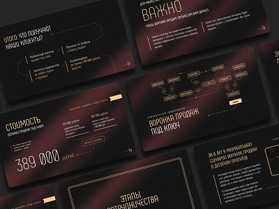 Commercial Proposal chart presentation presentation design proposal scheme slides