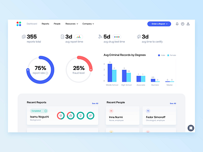 Background Check App animation app b2b design enterprise app enterprise ux interface saas ui uiux ux uxdesign web web app web app design web application design