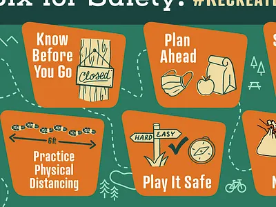 Outdoor recreation in the time of Covid-19 biking camp camping climing corona coronavirus covid 19 covid19 hiking lunch mask national parks northwest outdoor outdoors parks physical distancing social distance