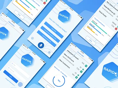 KPI Visualization Mobile App app ui ux