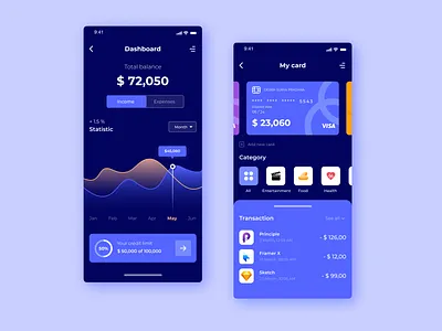 Credit card checkout app credit cards design exploration figma finance app icon product design ui ui design ux