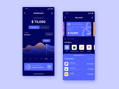 Credit card checkout app credit cards design exploration figma finance app icon product design ui ui design ux