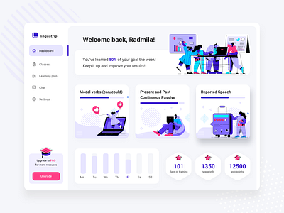 LinguaTrip - Language learning platform app dashboad design education app english flat learning platform minimal sketch ui ux web website