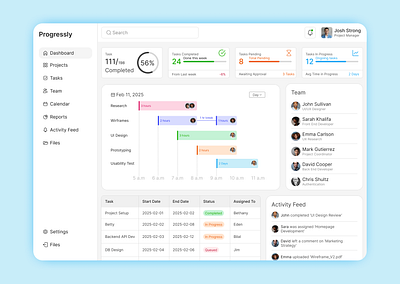 Sleek & Modern Project Management Dashboard 🚀 conceptdesign dashboarddesign designinspiration figma projectmanagement uidesign uxdesign webapp