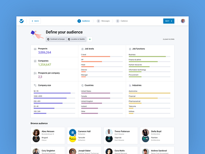 Lead Generation Audience audience b2b clients dashboard filters lead generation leads mvp overview process product design progress prospects saas sketch statistics steps ui design ux design web app