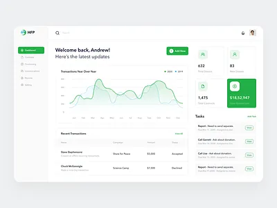 Donor Management Software and Database for Nonprofits app apps clean dashboard app dashboard design dashboard ui database design donor landing page management app managment minimal non profit software software design software development ui ux website