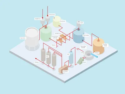 Isometric Scheme of Production 3d chemistry color illustration industrial infographic isometric isometric art isometry line pale production scheme vector