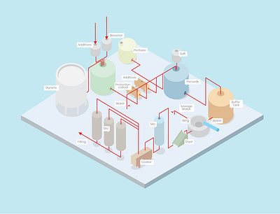 Isometric Scheme of Production 3d chemistry color illustration industrial infographic isometric isometric art isometry line pale production scheme vector