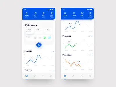Mobile App for Diabetics adobe android care daily dark design ios medical medicine mobile mobile app ui ux white