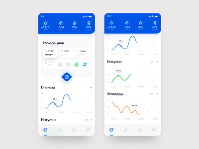 Mobile App for Diabetics adobe android care daily dark design ios medical medicine mobile mobile app ui ux white