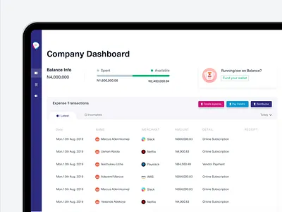 Bleyt Expense Management System expense manager nigeria