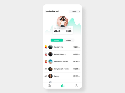 Leaderboard figma leaderboard stocks ui ux