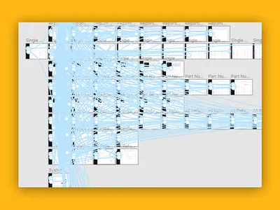 Chesterfield Auto Parts - User Testing screens test testing tests usability testing ux wiring