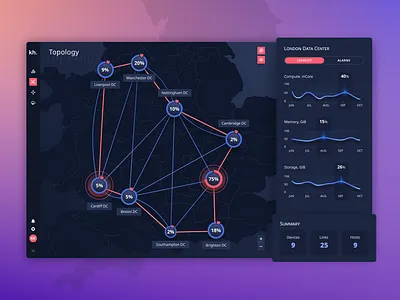Topology analytic chart cloud dark data visualization design map naas network topology traffic ui ux