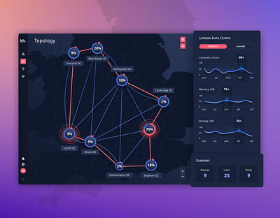 Topology analytic chart cloud dark data visualization design map naas network topology traffic ui ux