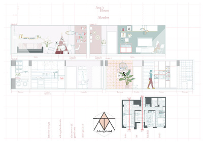 Ana's house elevations 2 architecture creativity design furniture design illustration interior