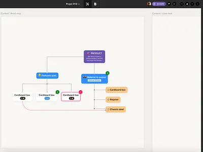 Mindmap tool colorful mindmap ui ux vector