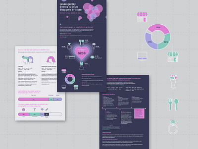 Mother's Day Infographic aggregation charts data gifts habits heart infographic mothers day shopping spending
