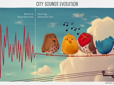 City Sounds Evolution - Corona-Illustration series birds coronavirus illustration pandemic
